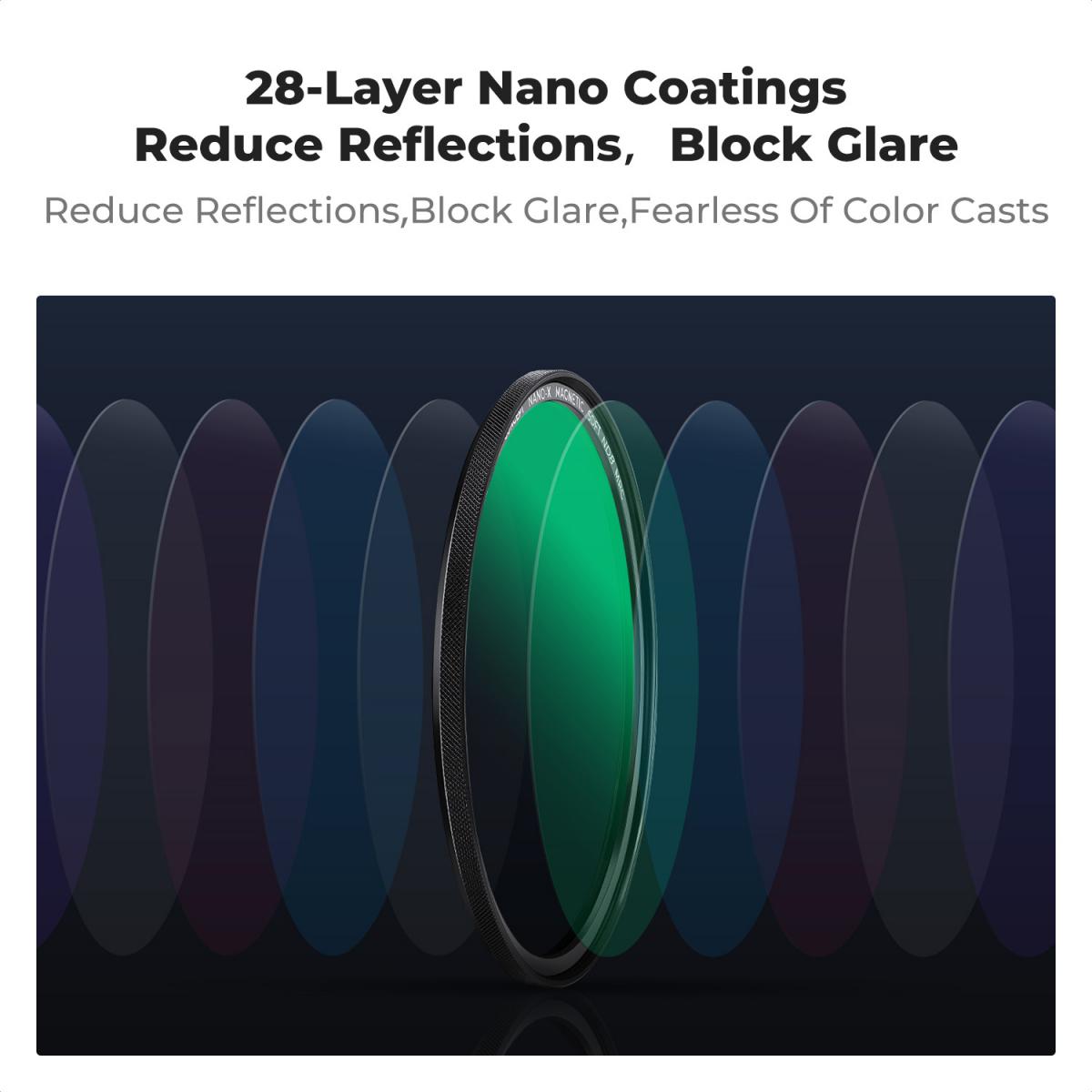 thumbnail image 2 of Haida Nanopro 52mm ND 3 Filter Kit ND8 ND64 ND1000 Neutral Density Multi-Coated Optical Glass Hard Shell Case HD4501-52 2 of 9