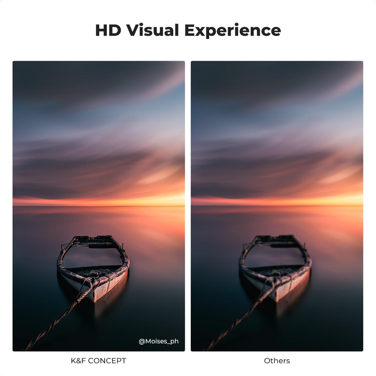 Hama Lot De Filtres à Densité Neutre 82 Mm (composé De