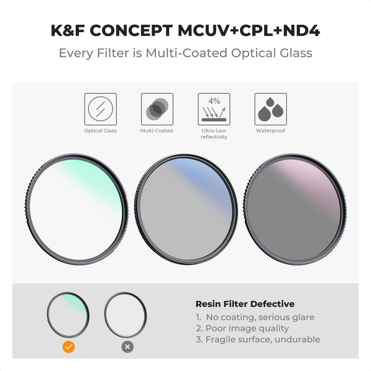 82mm 3pcs Slim Lens Filter Kit (MCUV + CPL + ND4) + Lens Cleaning Cloth + Filter Pouch Nano-Klear