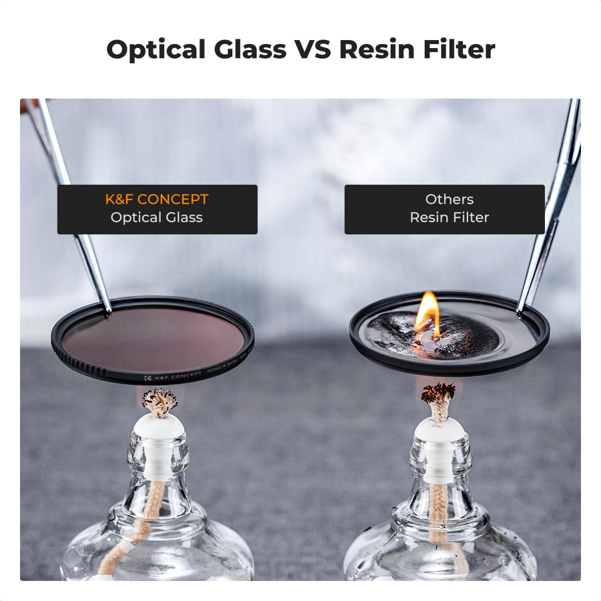 82mm 3pcs Slim Lens Filter Kit (MCUV + CPL + ND4) + Lens Cleaning Cloth + Filter Pouch Nano-Klear