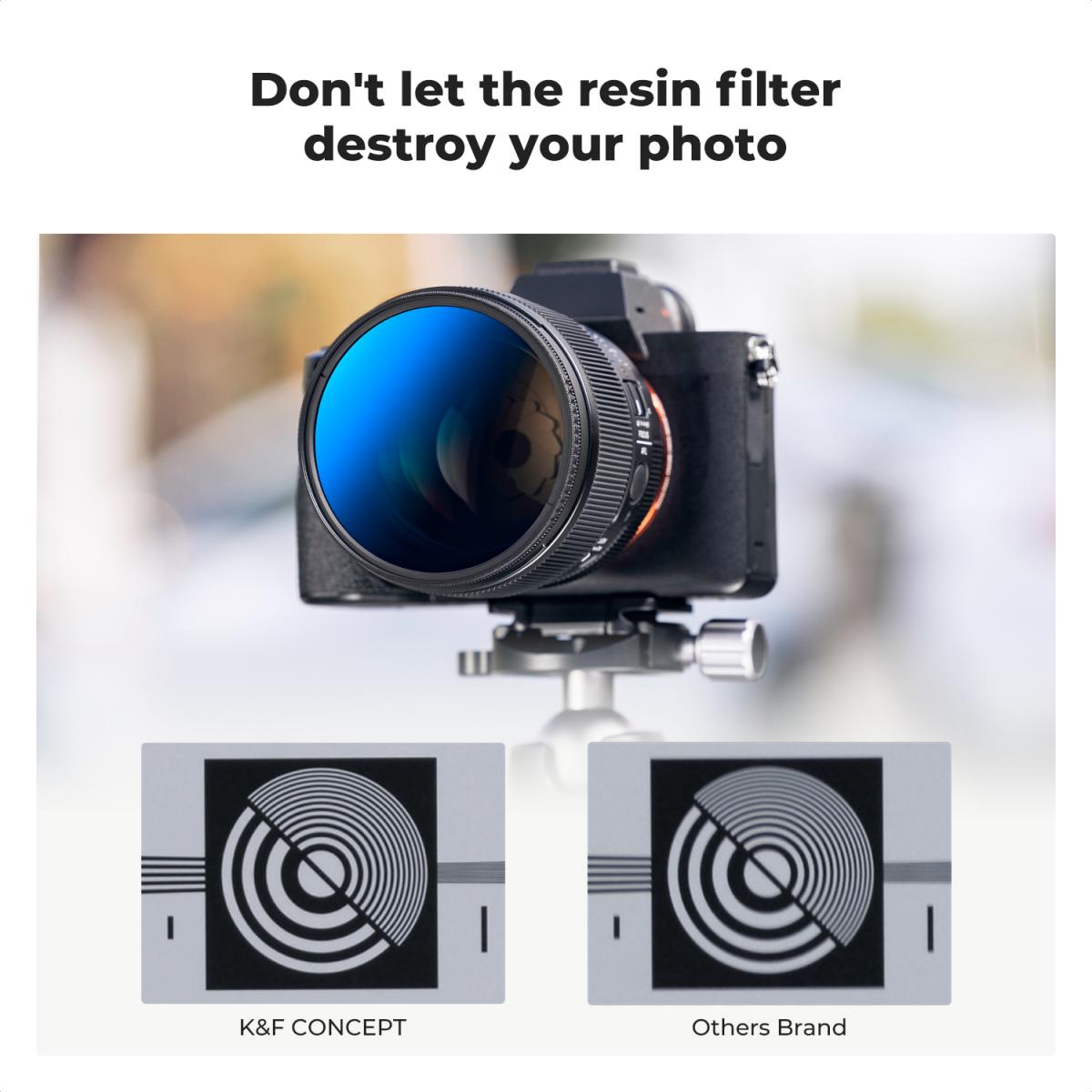 82mm 3pcs Slim Lens Filter Kit (MCUV + CPL + ND4) + Lens Cleaning Cloth + Filter Pouch Nano-Klear