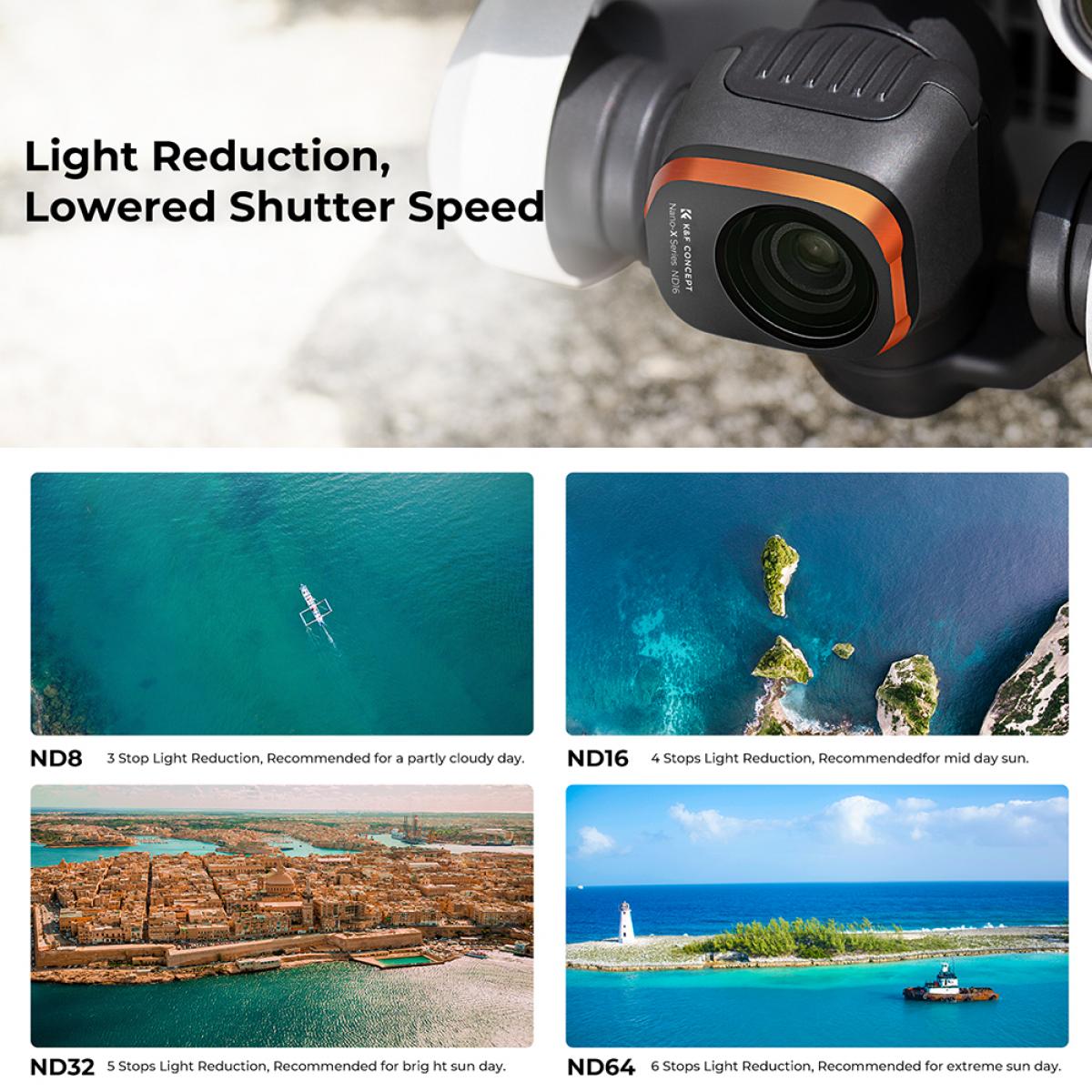 DJI ドローン フィルター Mini 3 Pro HD フィルター 6個セット (UV+CPL+ND8+ND16+ND32+ND64) 28層反射防止グリーンコーティング 防水 傷防止