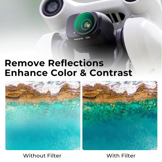 Buy DJI Air 3 CPL+ND8+ND16 Filters Set