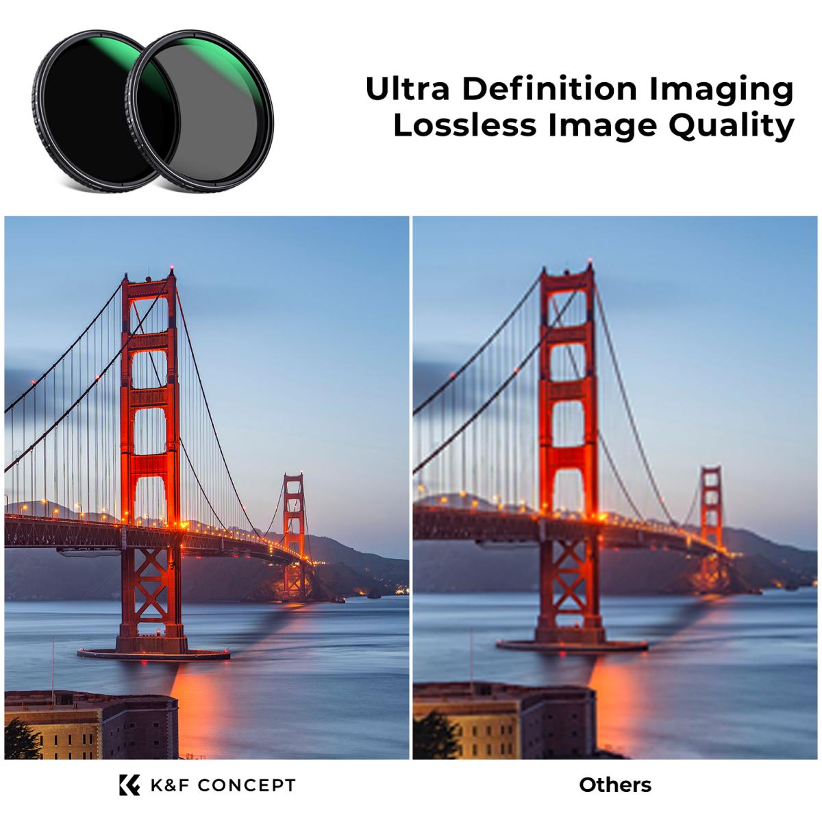 72Mm Nd Filter Kit 2Pcs Nd232 Nd32512 K&F Concept KENTFAITH