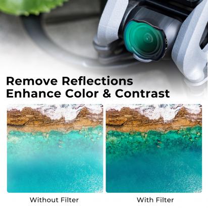 Para Que Serve Os Filtros Uv Nas Cameras ?