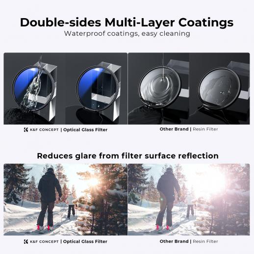 77mm 2 in 1 Filter Kit MCUV+CPL Filters,  HD/Waterproof/Scratch-resistant/Anti-reflection, with Upper and Lower Metal  Lens Caps & Storage Bag - KENTFAITH