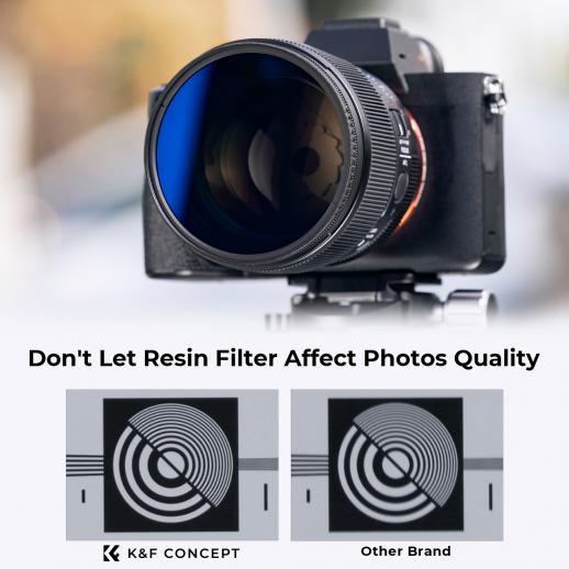 K&F Concept 52mm カメラ用UV・偏光レンズフィルターキット - K&F Concept