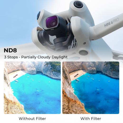Introducing K&F CONCEPT DJI Air 3 Filter Kit  DRONE ND Filters- CPL, ND8,  ND16, ND32, ND64 Filters 