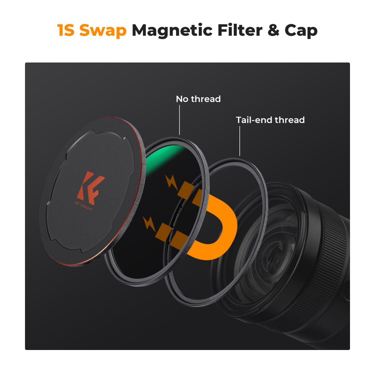 最高の 95 mm 磁気レンズ フィルター Nano X シリーズ - K&F Concept