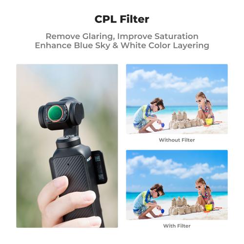 Reflection And Glare Suppression