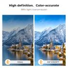 ND Filter Kit for DJI Flip, 4Pack (ND8+ND16+ND32+ND64) Neutral Density Light Reduction Drone Lens Filter Set, Multi-Coated HD Optical Glass Drone Accessories