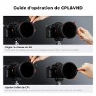 Kit de Filtres CPL + VND2-32 + Black Mist 1/4 + Bague + Bouchon 95 mm | Système Magnétique & Verre HD & Revêtement 28 Couches | Parfait pour Paysage et Portrait