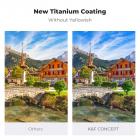 82mm Magnetic Filter Kit CPL + ND2-32 + Black Mist 1/4 Filter Set + Magnetic Adapter Ring & Lens Cap,28-Layer Coated HD Optical Glass for Camera Lens - Nano-X Series (Compatible with 86mm magnetic cap)