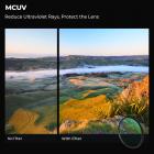 43mm MCUV+CPL+ND2-400 (1-9 Stops) Lens Filter Kit - 18-Layer Coated Optical Glass with Pouch & Cleaning Cloth - Nano-Klear Series