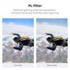 K&F CONCEPT Upgrade Screw On PL & ND Filter Set Compatible with Insta360 Ace Pro 2, 4 Pack PL+ND8+ND16+ND32 Neutral Density Polarizer Filter Kit Action Camera Accessories Multicoated HD Optical Glass