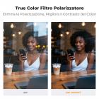 Kit adattatore per filtro CPL True Color da 58 mm e UV per Canon PowerShot V1, protezione per obiettivo in vetro ottico HD multistrato con adesivo 3M, kit di strumenti per la rimozione (filo da pesca e portachiavi) - Serie Nano-Klear