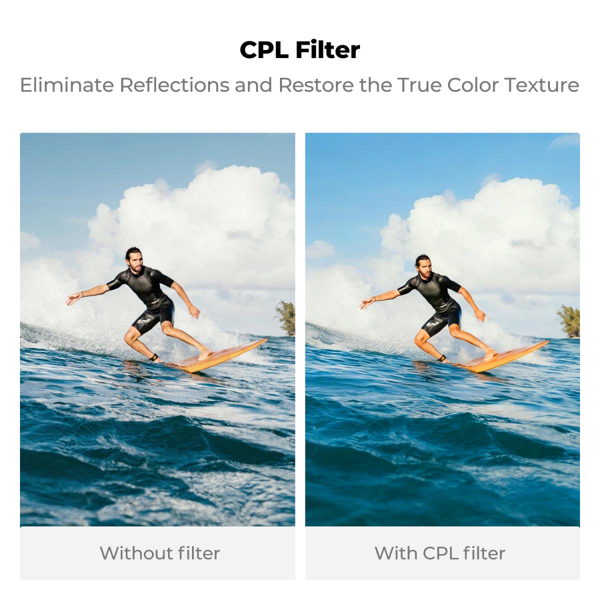 Dji Osmo Action 6 Nd Filter Kit, 6, Nd8 Nd16 | K&F Concept - KENTFAITH