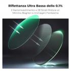 Kit di filtri magnetici per obiettivo K&F Concept da 95 mm (set 9 in 1) CPL+FSND4/8/16/32+Black Mist 1/4+Blue Streak con anello adattatore e tappo, vetro ottico a bassissima riflessione per obiettivi fotografici - Serie Nano-Xcel