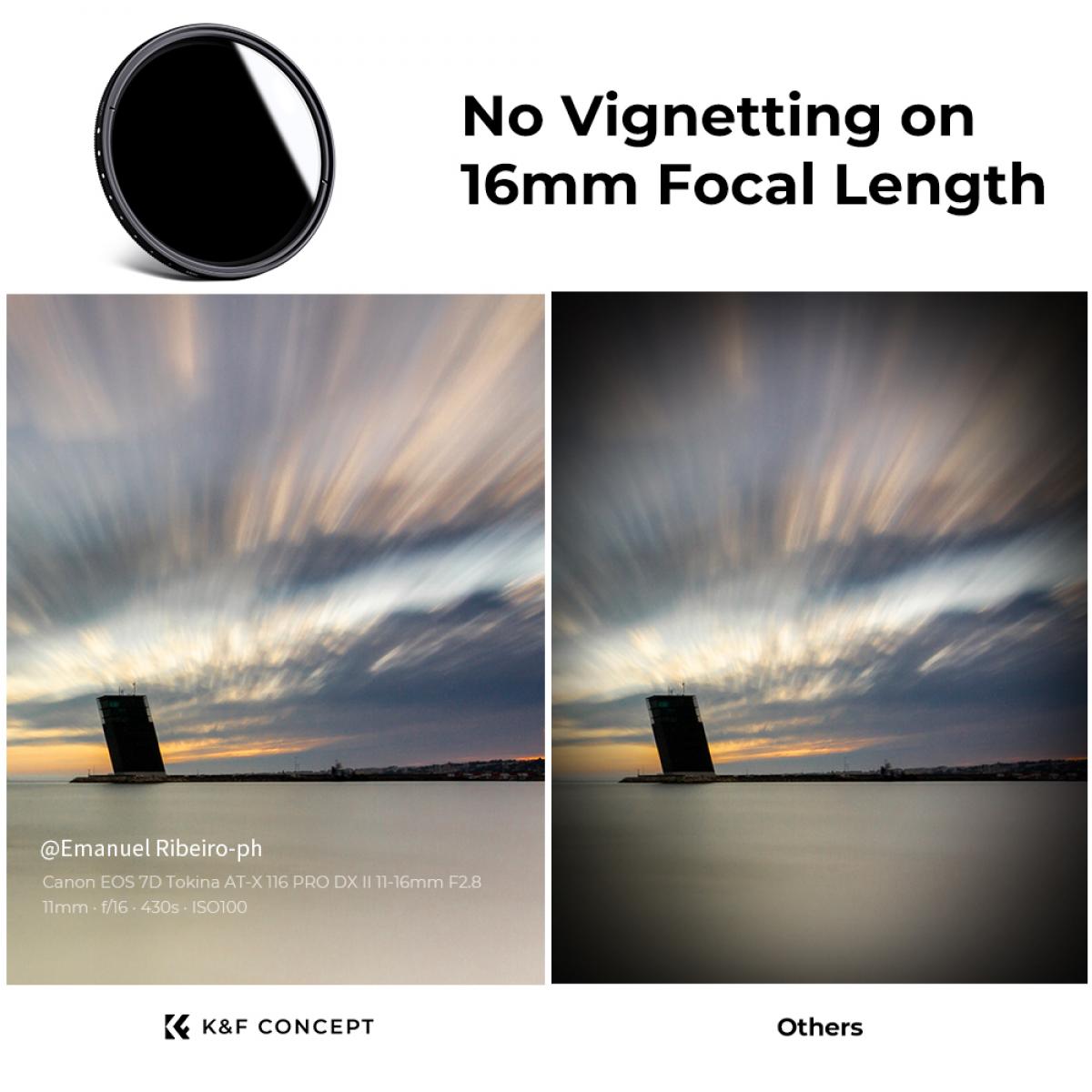NEEWER ND2-400 (1-9 Stops) Variable ND Filter With Lens Cap