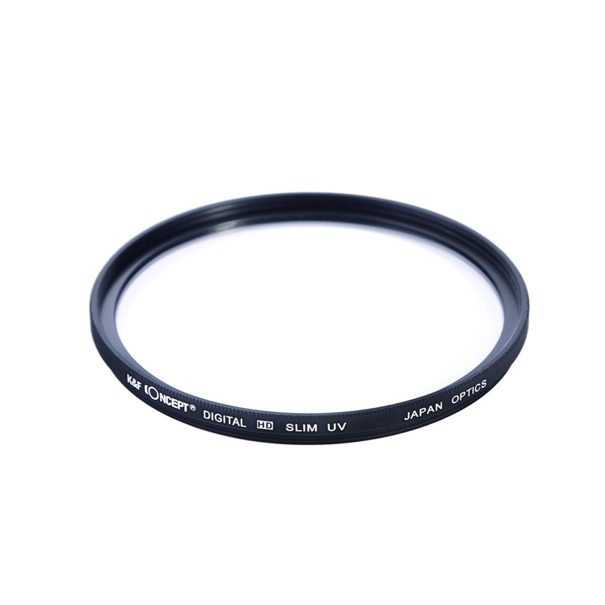 58mm Filter Set (UV, CPL, FLD)