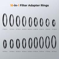 How To Use Step Up Ring Adapter?