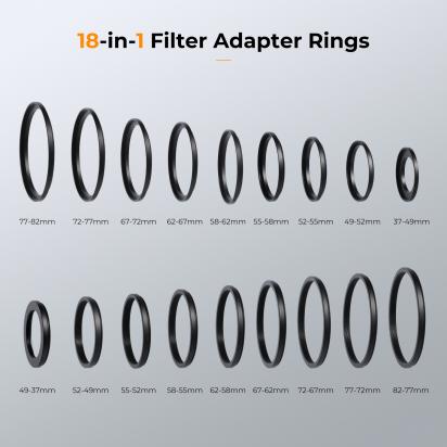 How To Use Step Up Ring Adapter?