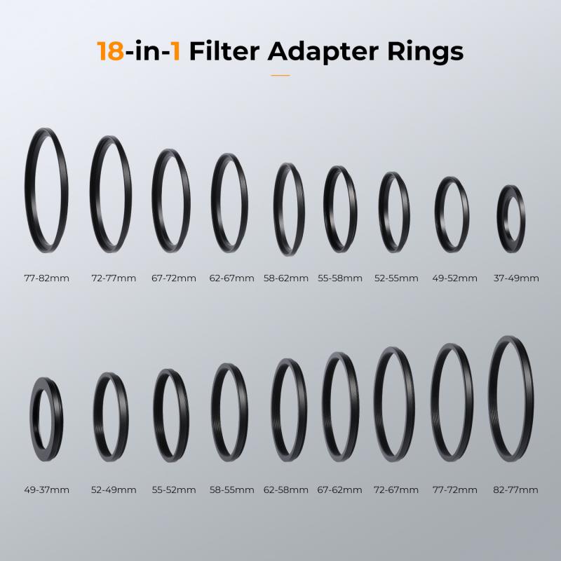 how to use step up ring adapter 1