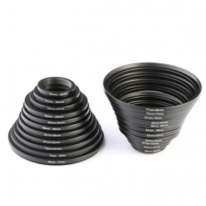 Sigma 30mm F1.4 Dc Dnの大きさは ?