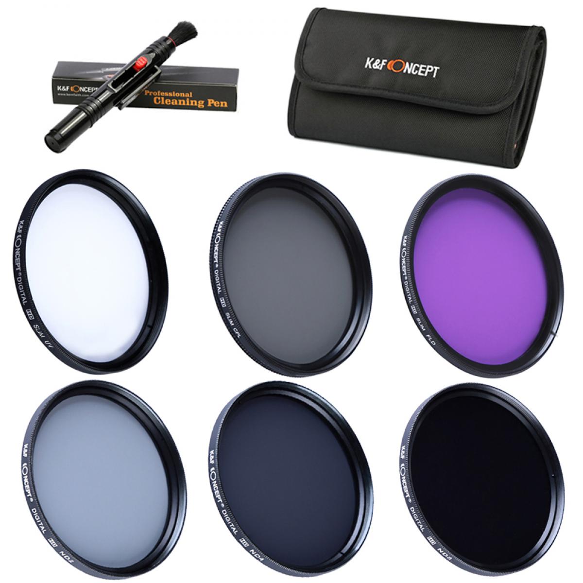 37mm Filter Set (UV, CPL, FLD, ND2, ND4, ND8)