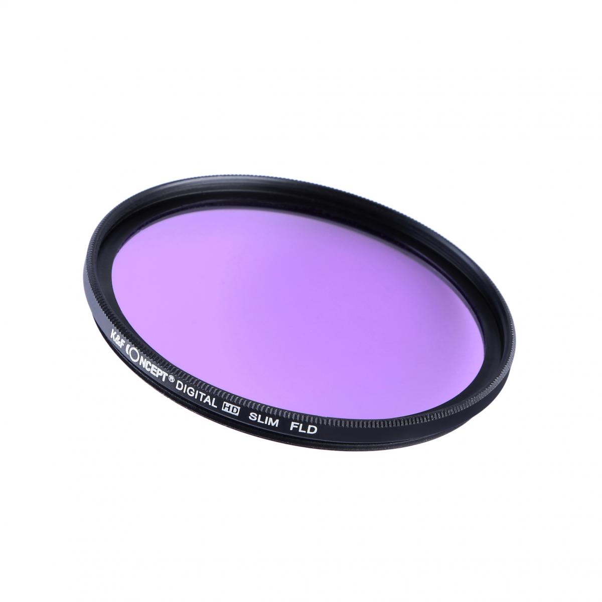 37mm Filter Set (UV, CPL, FLD, ND2, ND4, ND8) - KENTFAITH