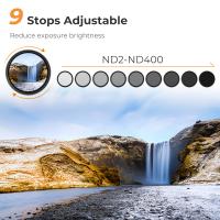 How Measure Stops Of Nd Filter?