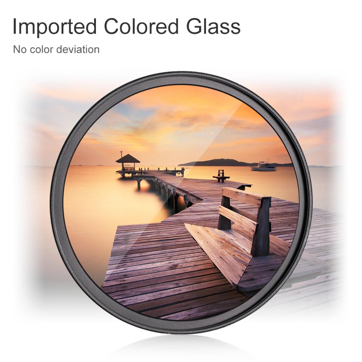 K&F Concept 37mm Lens Filter Kit ND1000 Neutral Density and CPL