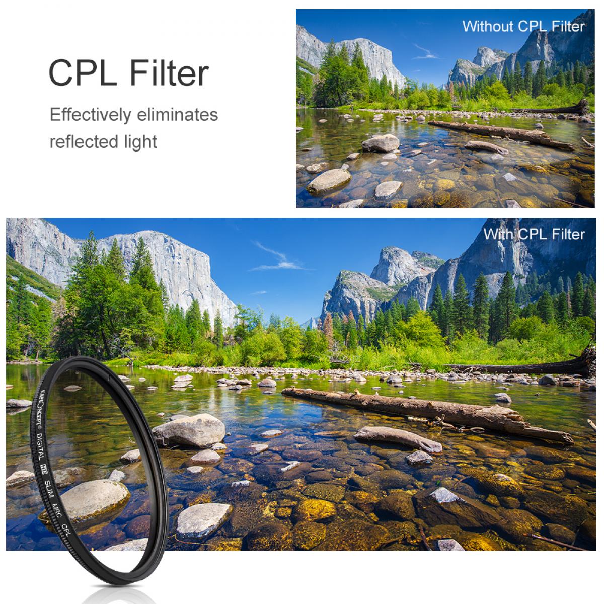 K&F Concept 55mm Lens Filter Kit ND1000 Neutral Density and CPL