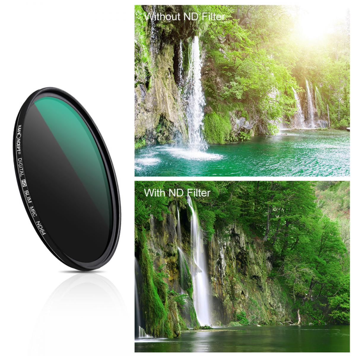 67mm Lens Filter Kit ND8 ND64 CPL Neutral Density and Circular