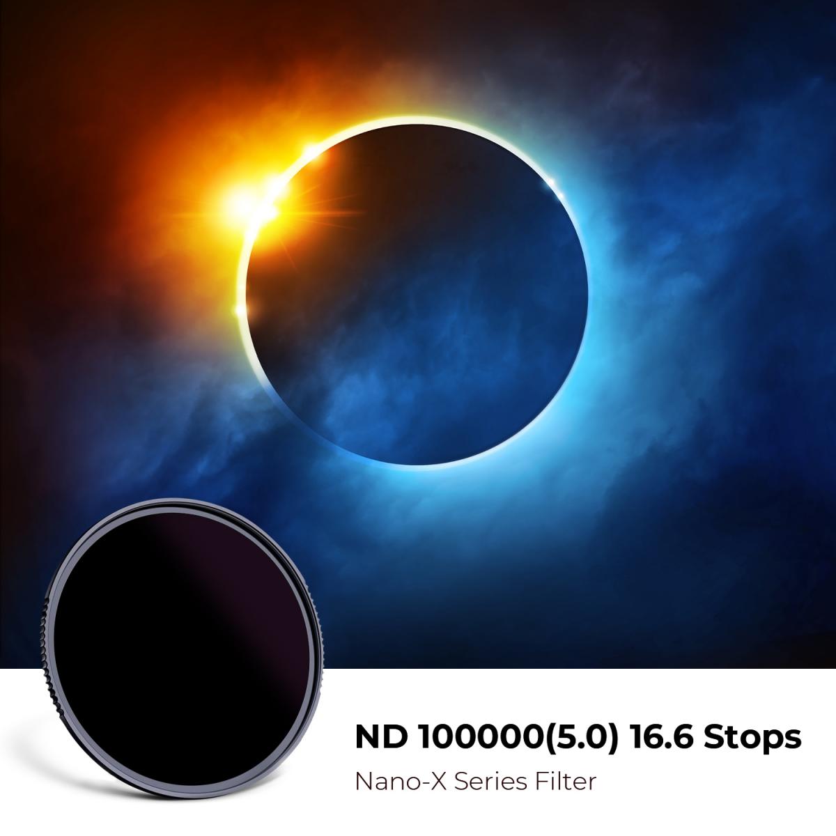 2024 Guide to photographing the eclipse(SOLAR ECLIPSE LIVESTREAMING WITH K&F CONCEPT-CST, April 8th,2024)
