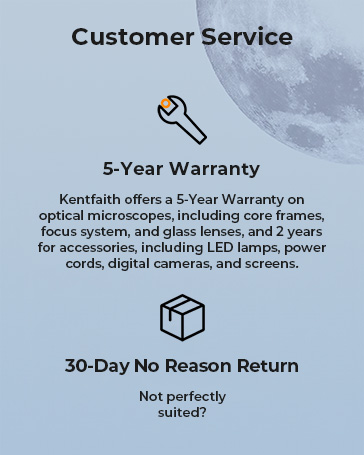 Kentfaith offers 5-year warranty on core frames and optical systems, and 2-year warranty on accessories