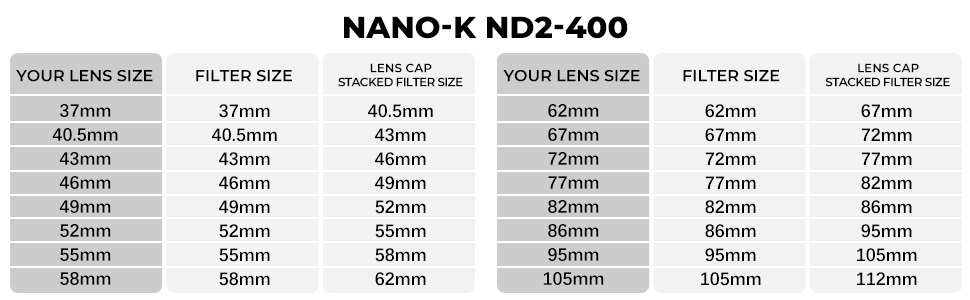 Filtro ND Variable ND2-400 52mm – FotoPlus