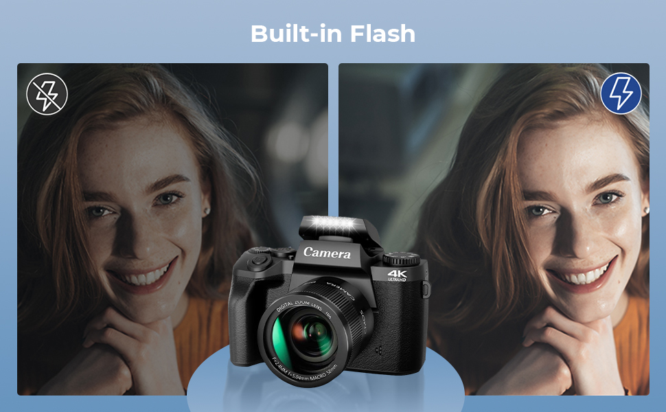 Fotocamera Digitale 4K Con Zoom Ottico 12X – 64MP, Stabilizzazione, WiFi, Doppia Batteria E Dock Di Ricarica, Ideale Per Vlog E Viaggi