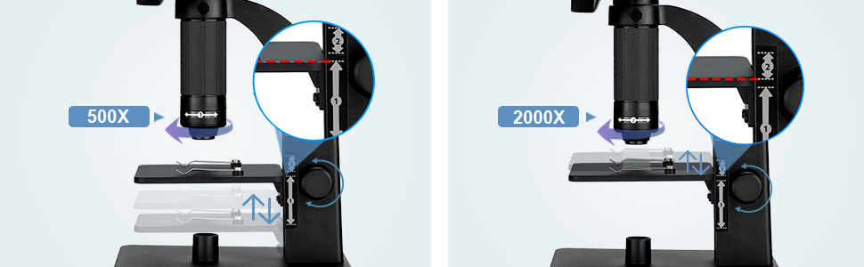 Microscopio digitale LCD, display IPS da 7, microscopio biologico 1080P,  ingrandimento 50x-2000X, con doppia lente, 11 luci LED regolabili