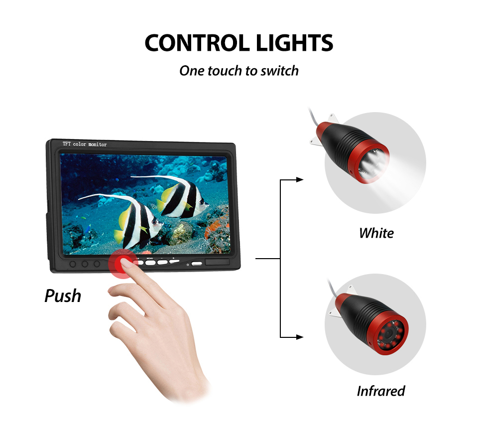 Acquista Ecoscandaglio per fotocamera da pesca subacquea 1200TVL con 12 LED  IR Display LCD da 7 pollici/9 pollici 15M/30M/50M