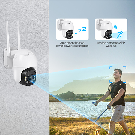 dct wireless wifi security camera