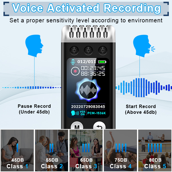  Grabadora de voz de 64 GB para conferencias y reuniones – EVIDA  512Kbps 288 horas Grabadora de voz digital Dispositivo de grabación de  audio Reducción de ruido recargable : Electrónica