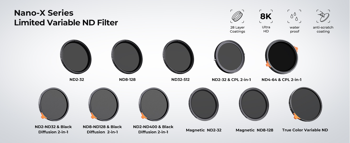 ND2-ND32 (1-5 Stop) Variable ND Lens Filter | ND Filters - KENTFAITH