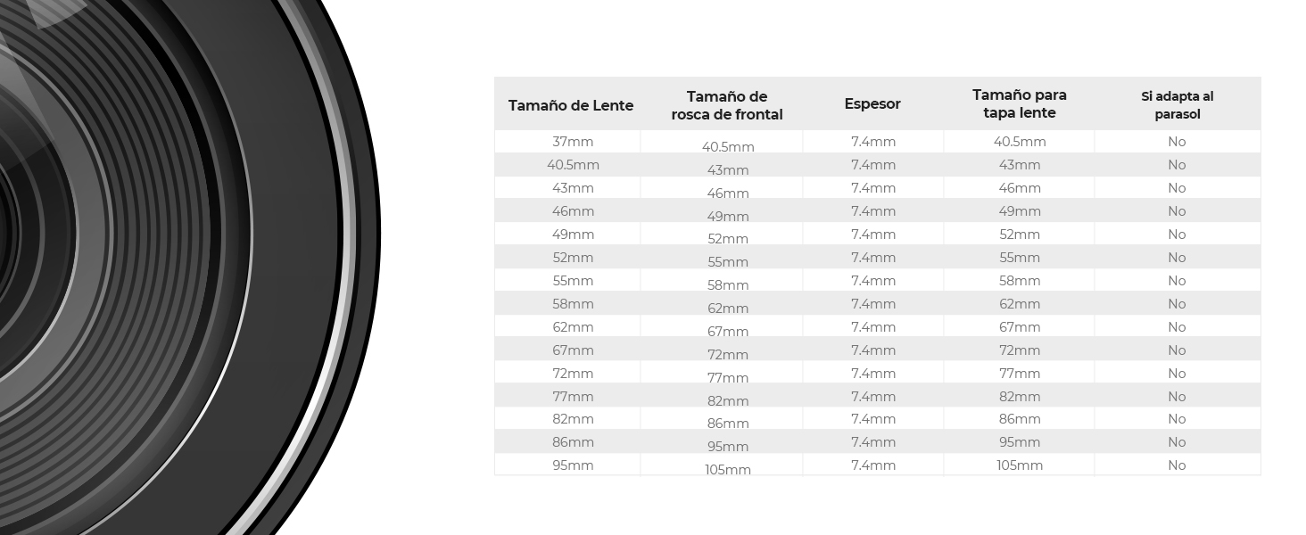 Segunda diapositiva
