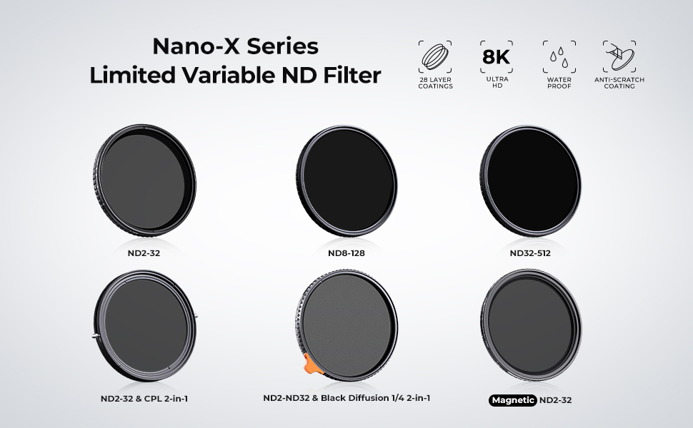 Variable ND Filter ND8-ND128 (3-7 Stop)
