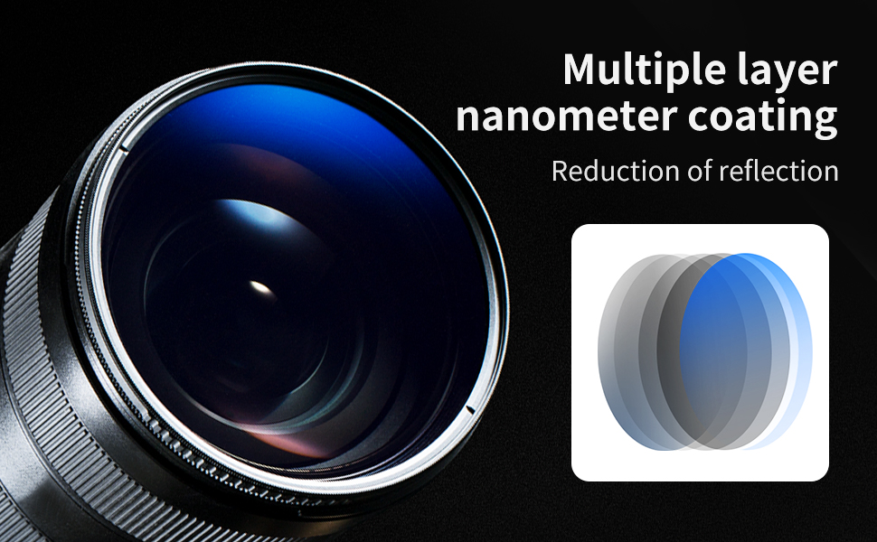 K&F Concept Polarizers Filter