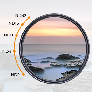 K&F Concept Magnetic 1-Second Swap ND2-ND32 (1-5 Stops) Variable ND Lens Filter with 28 Multi-Layer Coatings for Camera Lens