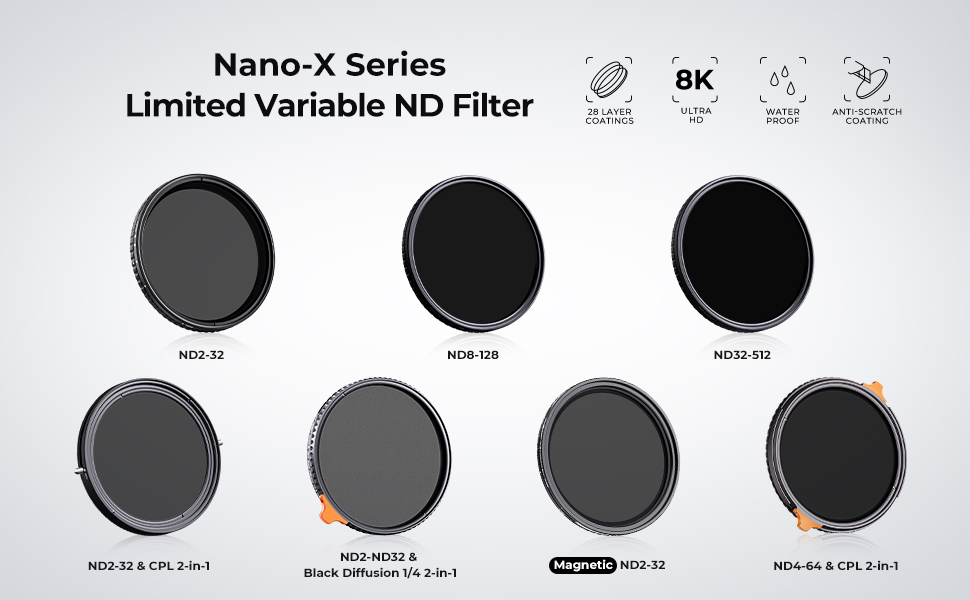 Filtro ND variable ND4-ND64 (2-6 pasos) de 77 mm y filtro polarizador  circular CPL 2 en 1 con 28 capas de película verde antirreflectante, dos