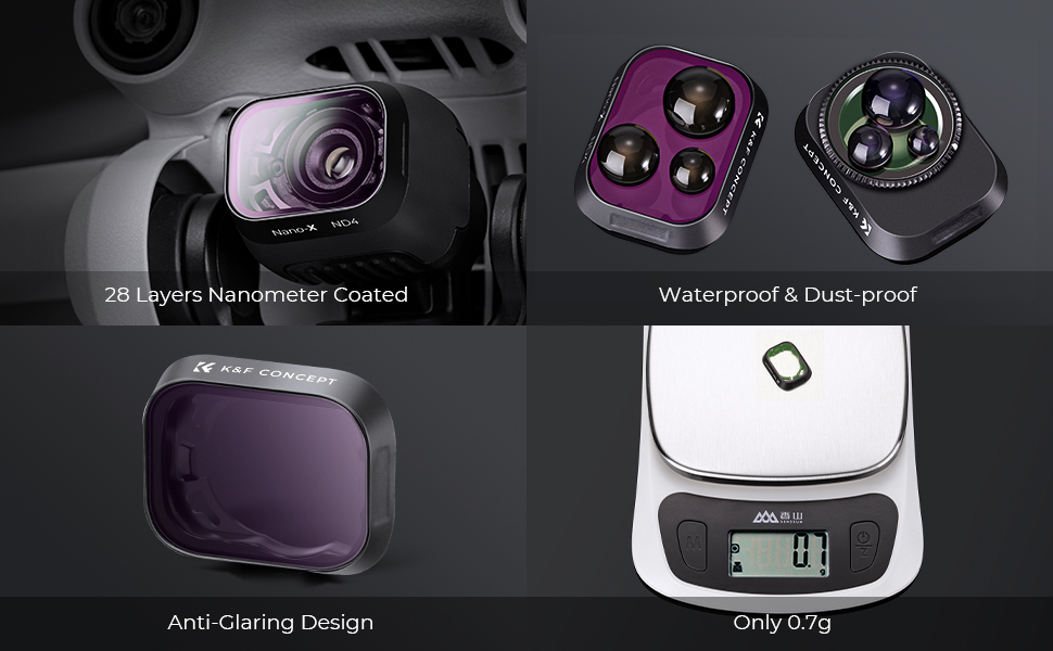 DJI Drone Mini3 Pro ND4 Filter HD, Film vert anti-reflet simple face,  étanche et résistant aux rayures - K&F Concept