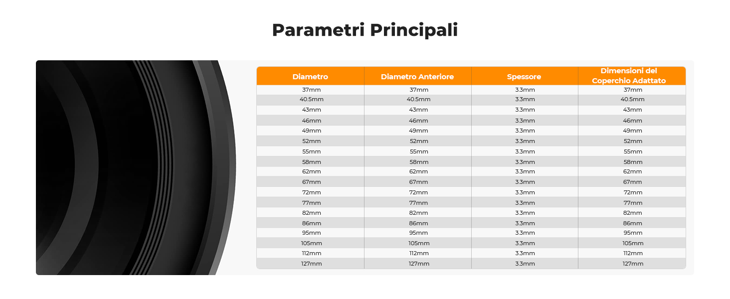 Seconda diapositiva